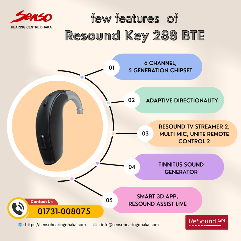 Resound KEY 288 BTE hearing aid details