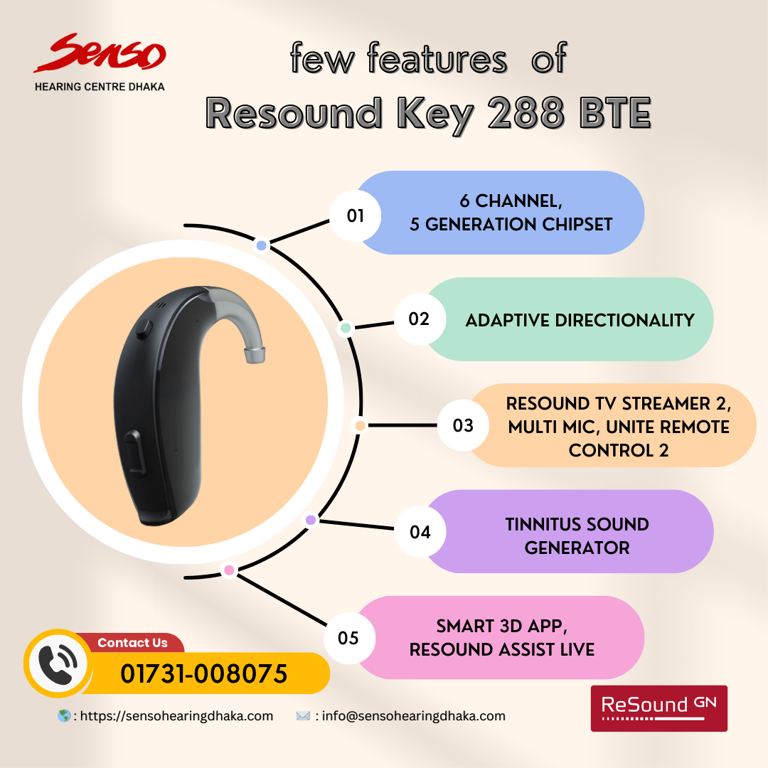 Resound KEY 288 BTE hearing aid details