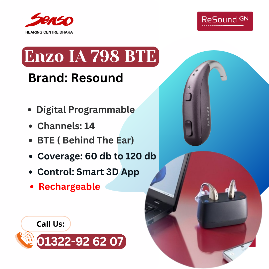 Resound ENZO IA 798 BTE rechargeable hearing aid